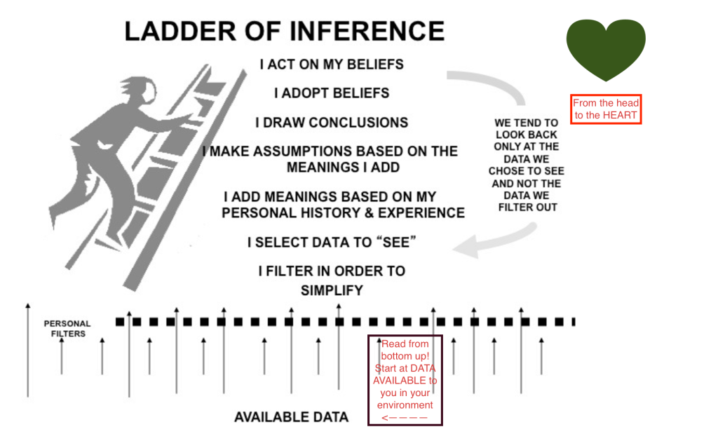 One Resolution for everything in&nbsp;2017