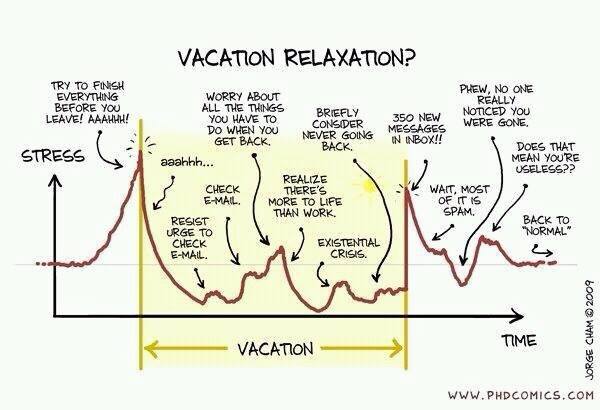 Training the Relaxation&nbsp;Muscle