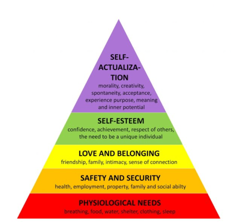 What makes YOU get out of bed in the&nbsp;morning?